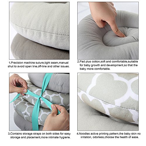 image for Nursing Pillow, FOME Multifunction Breastfeeding Pillow Infant Feeding