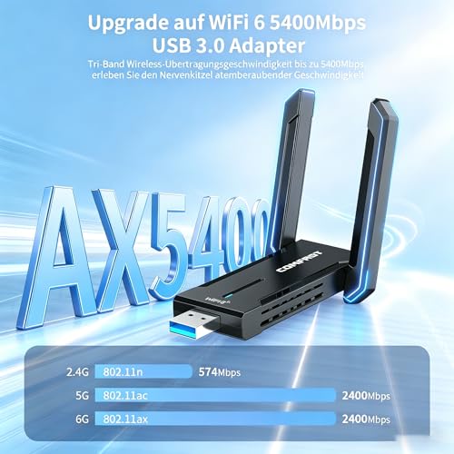 COMFAST WLAN Stick USB WLAN Adapter 5400 Mbit/s WiFi6 Tri-Band USB 3.0 WiFi Dongle with High-Gain Dual Antennas, OFDMA/MU-MIMO, WPA3, for Win10/11, Driverless, Quick Installation