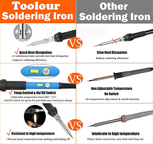 Soldering Iron Kit with Digital Multimeter, Toolour 28-in-1 Soldering Kit Electronics 60w Adjustable Temperature Soldering Iron with ON/OFF Switch, 5 Iron Tips, Solder Wire, Desoldering Pump, Stand