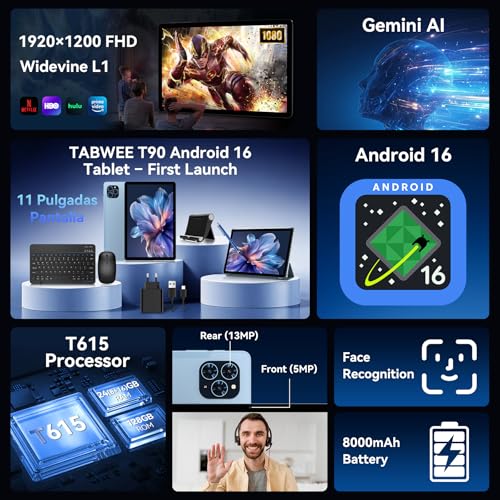 Tablet 2026 Android 16 Tablet with Gemini AI 3.1, 11 Inch FHD Display, 24GB RAM 128GB ROM/2TB TF, T7250 CPU + 13MP Camera, 8000mAh, Widevine L1, Tablet with Keyboard, Mouse, Blue, for Work and Study
