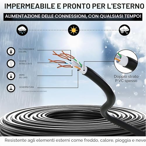 Mr. Tronic 50m Cat 6 Ethernet External Waterproof Cable Cat 6 High Speed LAN Network Cable for Fast Internet 1Gbps - AWG24 Bulk Without RJ45 Connectors, UTP CCA (50 Meters, Black)