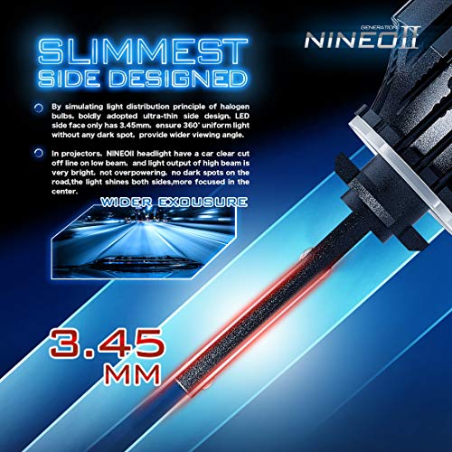 NINEO 880 LED Fog Light Bulbs CREE Chips,12000Lm 5090Lux 6500K Extremely Bright All-in-One Conversion Kit,360 Degree Adjustable Beam Angle