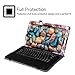 Fintie RCA Galileo Pro / RCA 11 Maven Pro Case, Premium PU Leather Cover for 11.5
