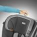 Chicco MyFit LE Harness + Booster Car Seat, Starlet