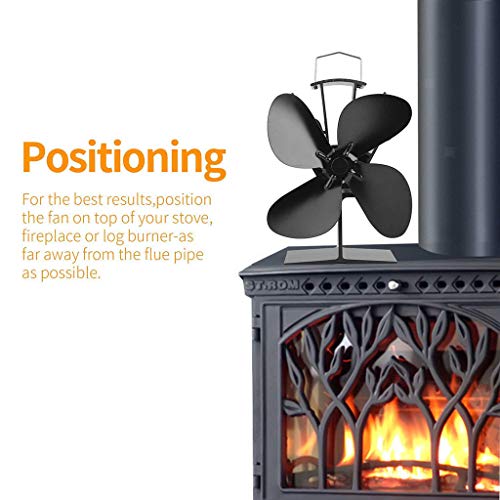 BIZOEPRO 4-Blade Heat Powered Upgrade Designed Wood Stove Fan with Temperature Gauge for Wood Log Burner Fireplace