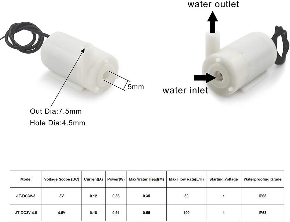 WayinTop Upgrade Automatic Irrigation DIY Kit Self Watering System for Garden Plant, Development Board + 4pcs Soil Moisture Sensor + 4 Channel Relay + 4pcs Water Pump + 5M Vinyl Tubing + Jumper Wire : Garden & Outdoor