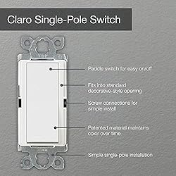 Lutron Claro On/Off