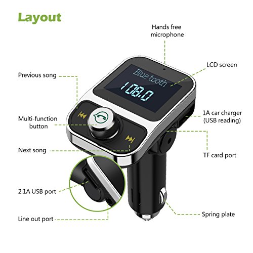 KeeKit Bluetooth FM Transmitter, Wireless In-Car FM Transmitter Radio Adapter Car Kit, Universal Car Charger with Hands-Free Calling, AUX Output, 3.1A Dual USB Charging Ports for iPhone, Samsung, etc.