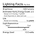 Rayhoo E12 Base LED Candelabra Light Bulbs Dimmable, 10 Watts Incandescent 80-100W Bulb Equivalent, Cool White 6000K, 3 Pack