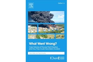 What Went Wrong?: Case Histories of Process Plant Disasters and How They Could Have Been Avoided