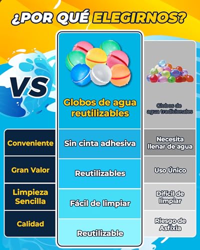 KOKODI 16pcs Reusable Water Balloons with Magnet,Soft Silicone Quick Filling,Water Games for Kids,Swimming Pool and Beach Toys Summer Outdoor for Kids and Adults,Classic Model