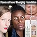 TLM Colour Changing Foundation, Flawless Colour Changing Foundation Makeup Base Nude Face Moisturizing Liquid Cover Concealer for All Skin Types, SPF15, 1 Fl Oz