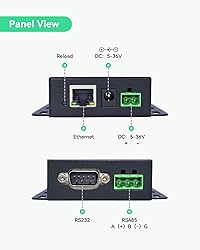 LINOVISION Dual Ports Serial Server, RS485 and