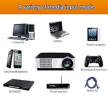 VIEWZONE Projector Full HD V8A 2180p Android 4.4 Ultra 4K HD 5700 Lumens LED Portable Projector Support USB/WiFi/HDMI/VGA/AV Input/ Audio Input Projector for Home Office School