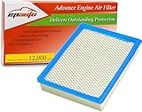 EPAuto GP755 (CA8755A) Replacement for Cadillac/Chevrolet/GMC Extra Guard Panel Engine Air Filter for Silverado(1999-2017),Suburban(2000-2017),Tahoe(2000-2017),Sierra(1999-2017),Yukon(2000-2017)
