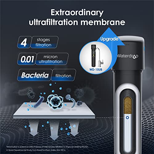 Waterdrop 15UBUF 0.01 μm Ultra Filtration Under Sink Water Filter
