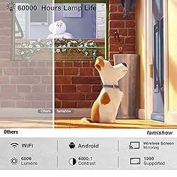 Famishow Smart Projector Android TV 9.0 Built