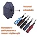 SY COMPACT Travel Umbrella Windproof Automatic Umbrella for Women red Umbrellas- Factory Outlet Shop