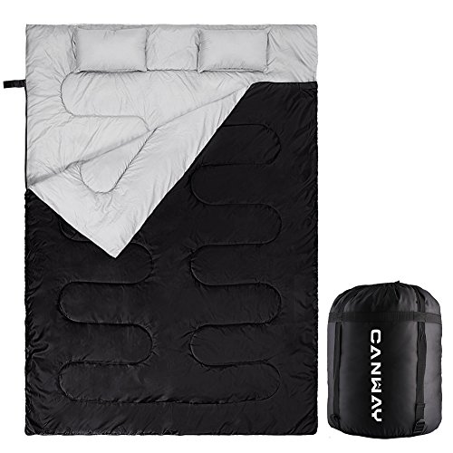 Thing need consider when find sleeping bag indoor adult?