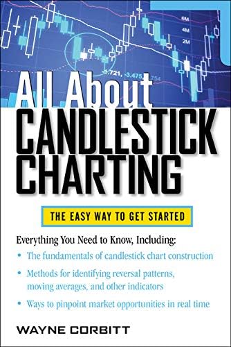 All About Candlestick Charting (All About Series)