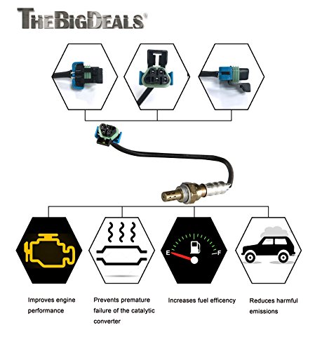 THEBIGDEALS T25282X Oxygen Sensor O2 for Cadillac Chevy Camaro Corvette Express Silverado Suburban GMC Sierra (Replaces # Bosch 15282 Denso 234-4669 ACdelco 213-1161 12617332)