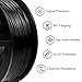 Black PETG 3D Printer Filament,1.75 mm Dimensional Accuracy +/- 0.02 mm,2.2LBS(1KG) Spool,3D Printing Filament PETG Black
