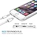 iPhone 6 Plus Case, Maxboost [Liquid Skin] For iPhone 6 Plus - 0.4mm Soft Flexible UltraThin Gel TPU Transparent Skin Scratch-Proof Case 