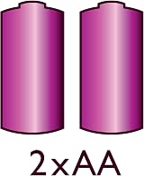 Philips SatinShave Essential Wet and Dry Shaver HP6341/00 Pink view 4