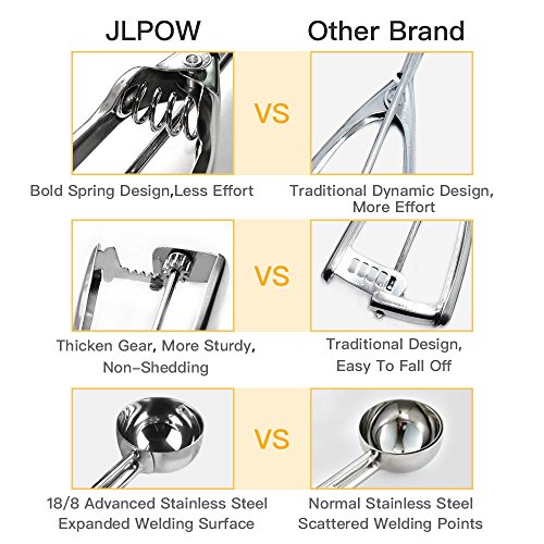 Ice Cream Scoop, JLPOW 4 Packs Stainless Steel Cookie Scoop with Trigger Release, Ice Cream Scooper, Water Melon Baller, Ideal For Scoop And Drop Cookie Dough, Cake Pops, Dipper For Fruits