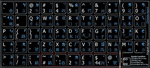 CHINESE - ENGLISH NON-TRANSPARENT KEYBOARD LABELS LAYOUT BLACK OR WHITE BACKGROUND (14x14) FOR DESKTOP, LAPTOP AND NOTEBOOK (Black Background)