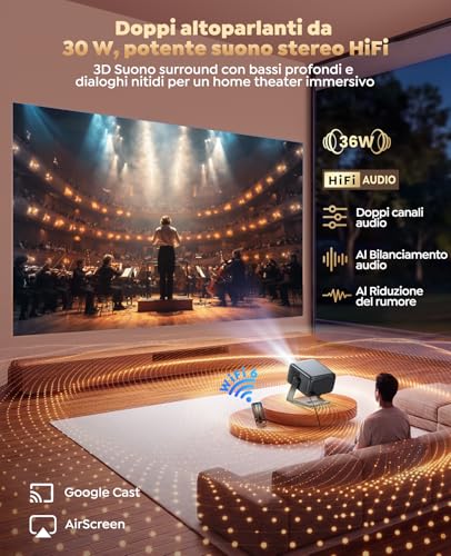 4K Projector, Google TV, 1200 ANSI, 360° Rotation, 30W HiFi】HDR10 Auto Focus and 6D Keystone Projector, WiFi Bluetooth, Portable Voice Control Projector, Ceiling Projector and Home Cinema