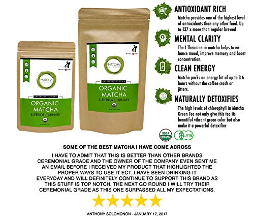 image for eco heed Matcha Green Tea Powder - Superior Culinary - USDA Organic Fr
