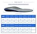 Shoe Insoles Arch Support Inserts Orthotic Insoles for Plantar Fasciitis, Flat Feet, High Arch, Pronation, Heel Spurs & Foot Pain