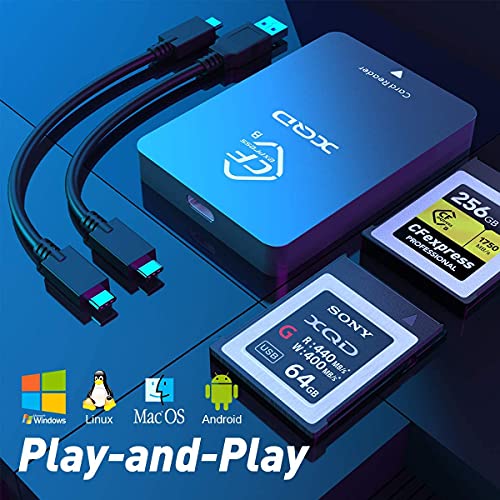 CFexpress Type B Reader & XQD Card Reader USB 3.1 Gen 2 10Gbps CFexpress Card Reader Portable
