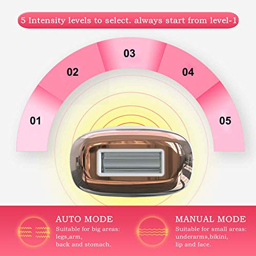 TUMAKOU Painless Permanent IPL Hair Removal Device for Women & Man - 500,000 Flashes (Hair Removal Device)