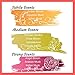 Zoha Sandalwood Oil Perfume for Women & Men, Roll On Perfume Oil and Sandalwood Perfume Spray, Alcohol Free Skin Moisturizing Sandalwood Oil Perfume