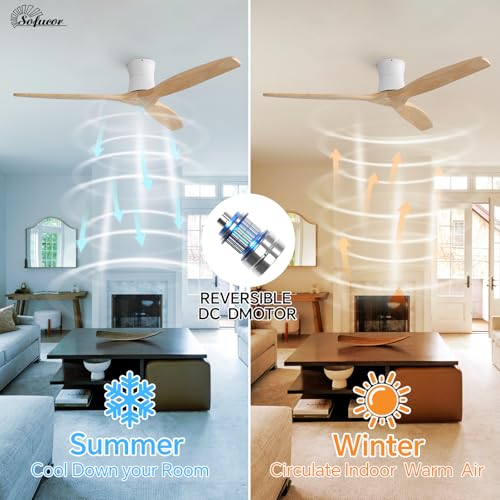 Sofucor Smart Ventilador de Techo con Alexa/App/Wifi, 132cm Madera Maciza Ventilador de Techo con Mando a Distancia, DC Silencioso, Temporizador, 6 Velocidades para Salones
