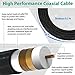 UPGRADED 2018 VERSION HD Digital TV Antenna Kit - Best 80 Miles Long Range High-Definition with HDTV Amplifier Signal Booster Indoor - Amplified 18ft Coax Cable - Support All TV's - 1080p 4K ready