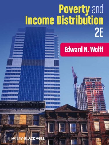 Poverty and Income Distribution