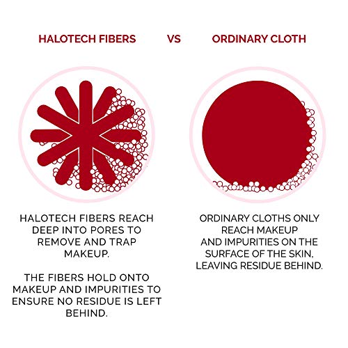 Face Halo Reusable Makeup Remover Pads, Round Makeup Remover Pads for