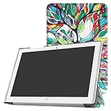 Acer Iconia One 10 B3-A40/A3-A40 Slim Shell Case,Mama Mouth Ultra Lightweight PU Leather Standing Cover For 10.1