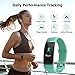 Letsfit Fitness Tracker, Activity Tracker Watch with Heart Rate Monitor, IP68 Standard Smart Watch with Step Counter, Calorie Counter, Call & SMS Pedometer Watch for Women Men