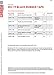 GSSI Sealants Butyl Tape 1/8