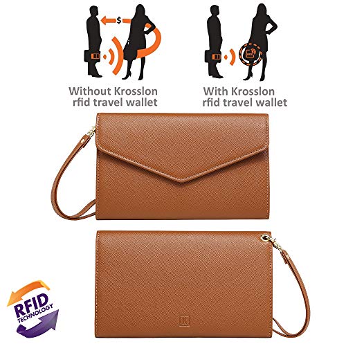 Krosslon Rfid Passport Holder Wristlet Travel Wallet Trifold Documents Organizer Slim Purse, Fit US UK CA Passport Cover Traveling Accessories for Women, Caramel(210#) - Thumbnail 3