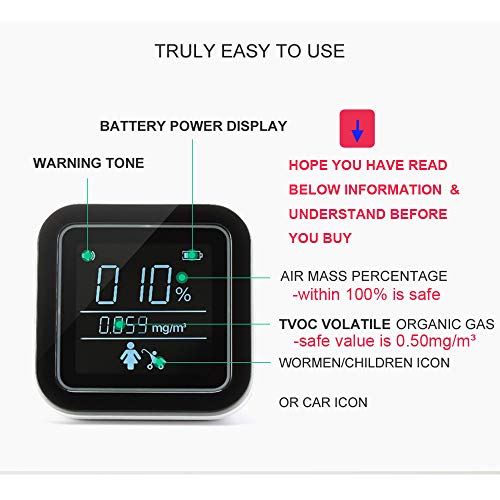 TVOC Air Quality Monitor Formaldehyde Detector Pollution Meter Monitor to Detect Indoor Pollution 2019 New Indoor air Quality Monitor
