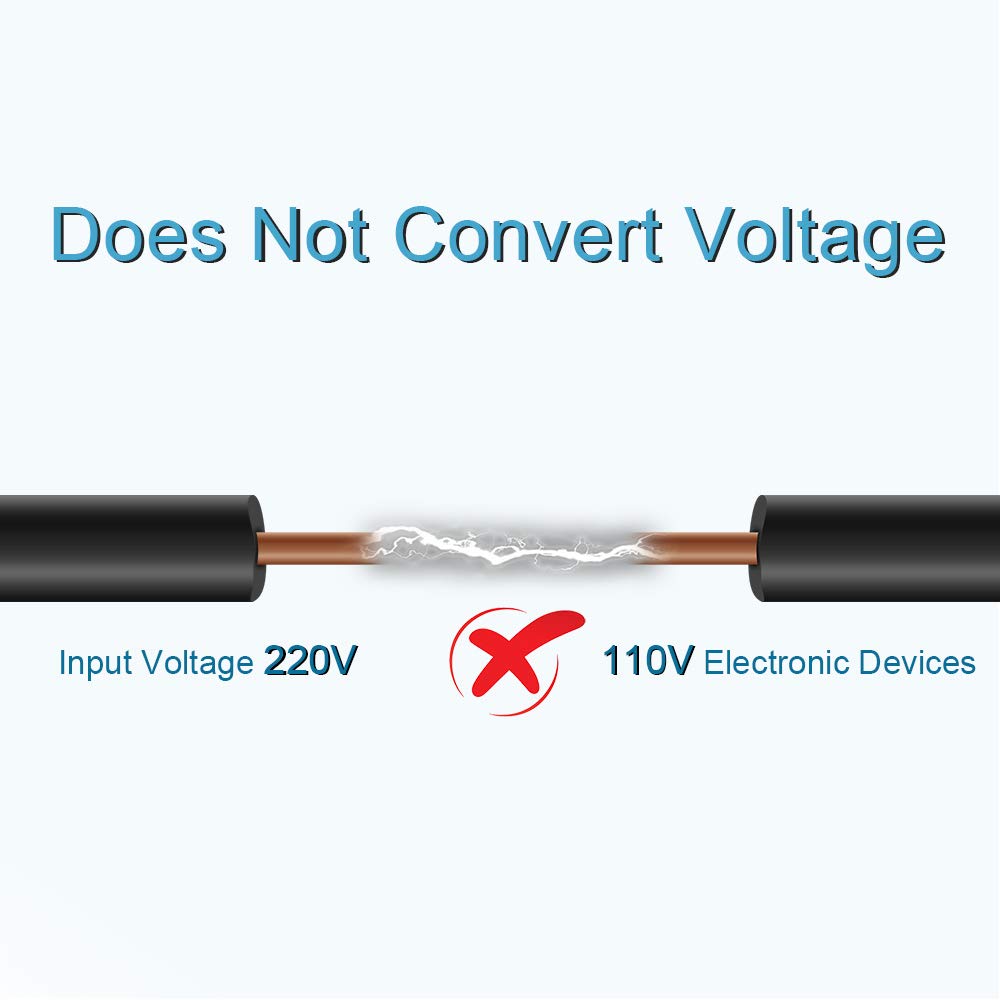 World Travel Adapter Charger Kit - 3 USB + 2 US Outlets, Includes Plugs for Europe, UK, China, Australia, Japan - Perfect for Laptop, Cell Phones and more