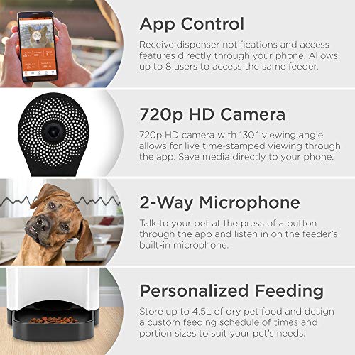 Best Choice Products Smart Automatic Pet Feeder w/HD Camera, Wi-Fi