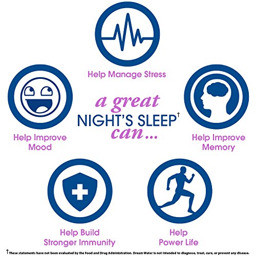Dream Water Natural Sleep Aid, GABA, MELATONIN, 5-HTP, 2.5oz Shot, Snoozeberry, 24 Count Economy Value Pack - Thumbnail 5