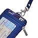 Yeeasy ID Badge Holder with Neck Lanyard PU Leather ID Badge Wallet Case with 1 ID Window, 4 Card Slots, 1 Side Zipper Pocket (Blue)