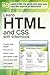 Learn HTML and CSS with w3Schools